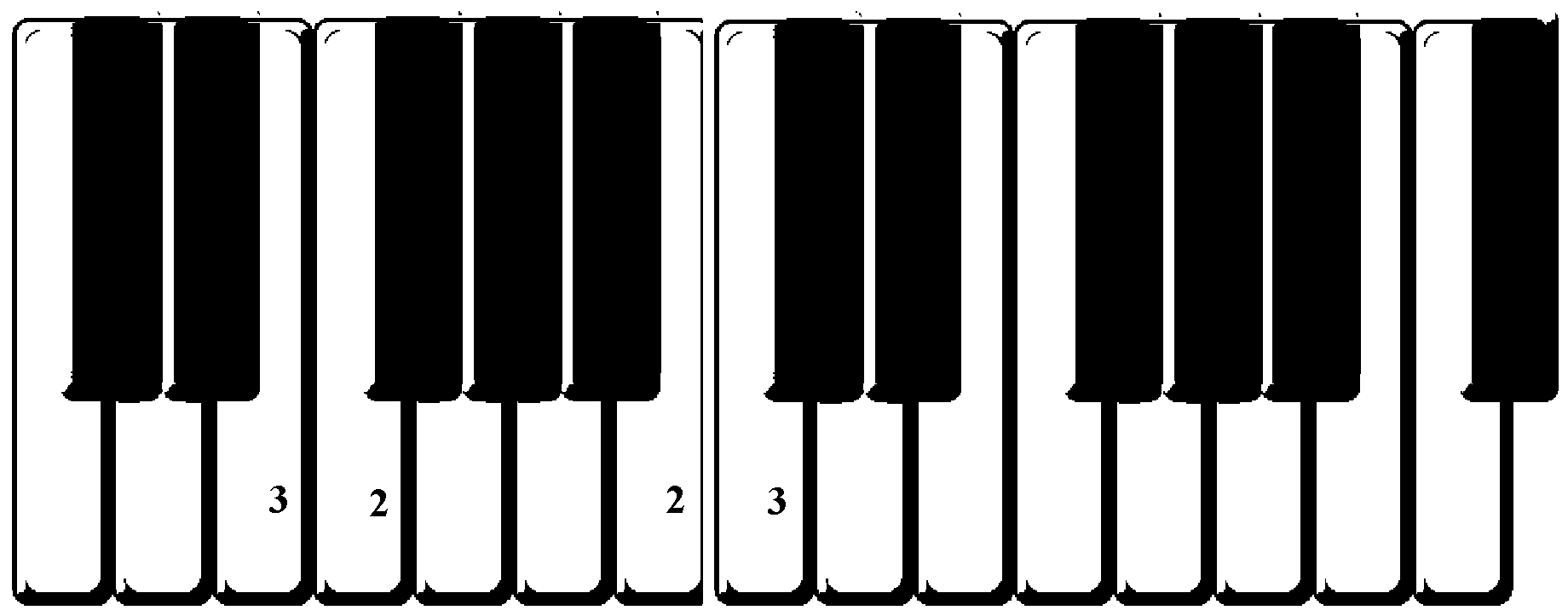 Клавиатура 2 октавы на а4